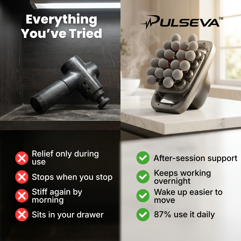 BASELINE™ Pro Recovery By Pulseva